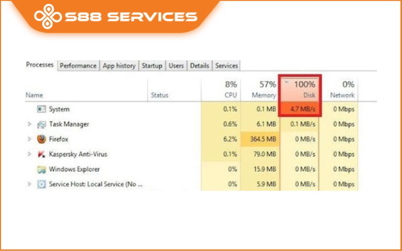 Bật mí cho bạn 5 cách sử dụng win 10 giúp bạn trở nên vjppro hơn